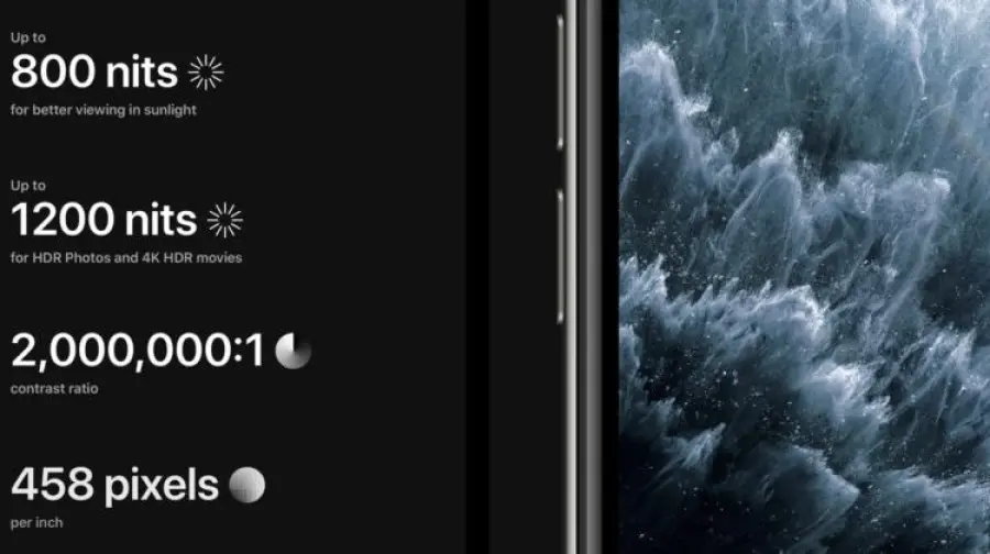 Come scoprire se il display di iPhone 11 è originale